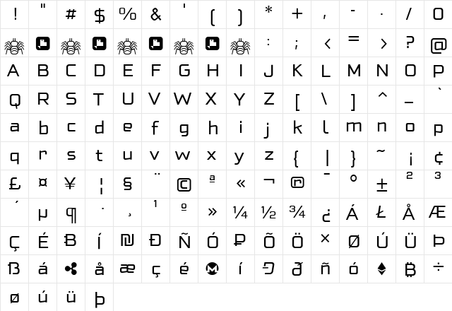 Neo Fobia Regular  glyph index
