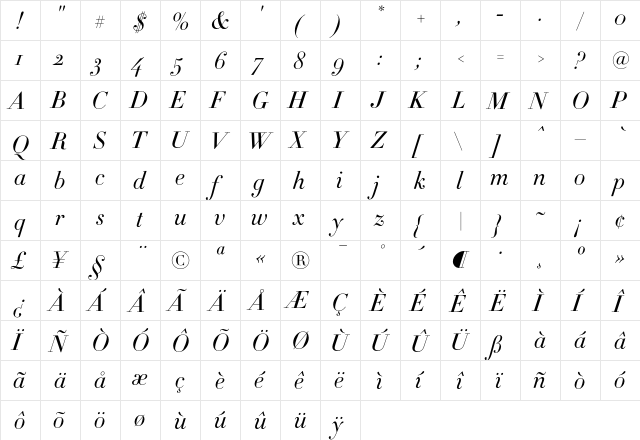 Didot HTF-L16-Light-Ital  glyph index