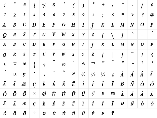 AtmaSerifTF-BoldItalicMC Regular  glyph index
