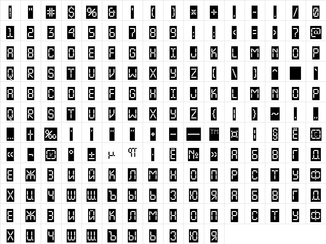 a_LCDNovaCm Regular  glyph index