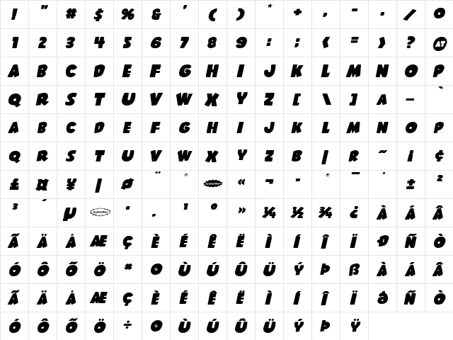 Shablagoo Expanded Italic Expanded Italic  glyph index