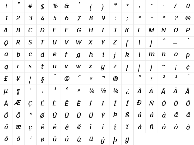 FS Lola Medium Italic Regular  glyph index