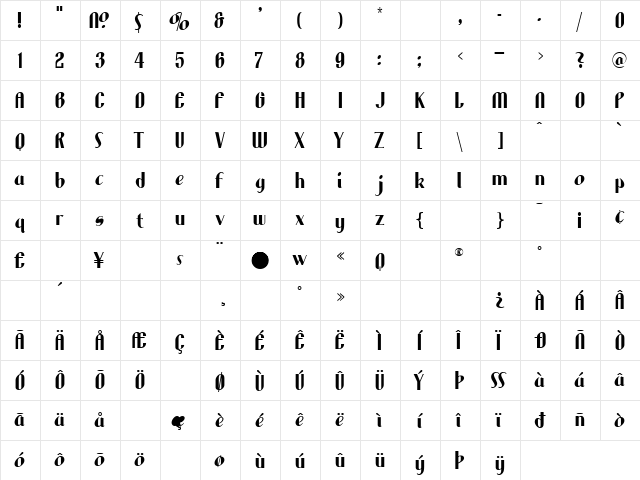 LHF Aristocrat Regular  glyph index