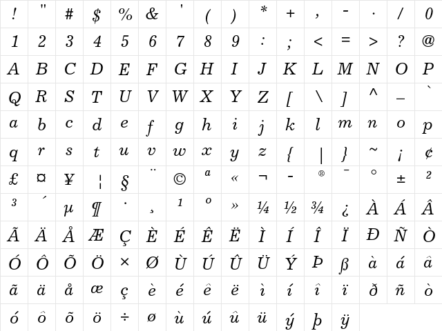Excelsior Italic  glyph index