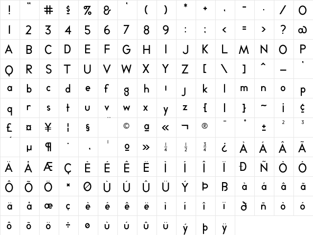 Melvinsans Regular  glyph index