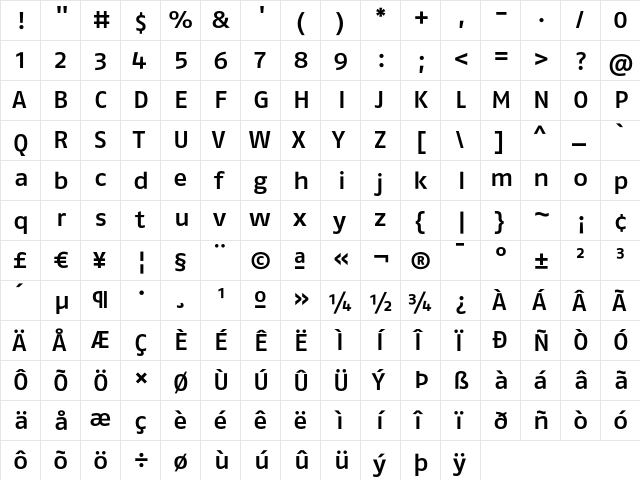 FagoExLf Medium  glyph index