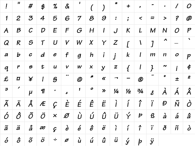 Tekton BoldItalic  glyph index
