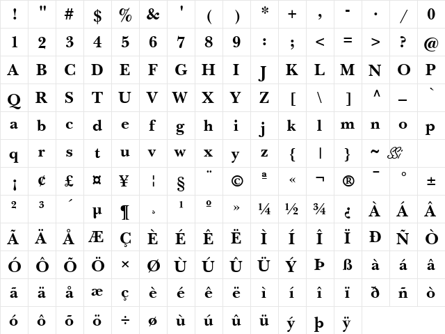 Baskerville Black SSi Bold  glyph index