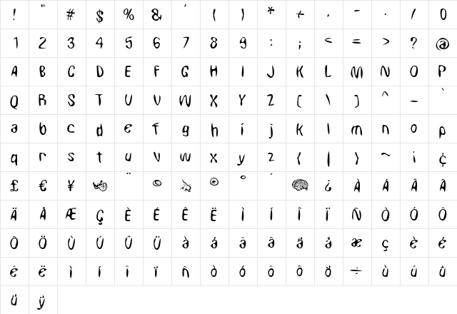 Squidly Medium  glyph index