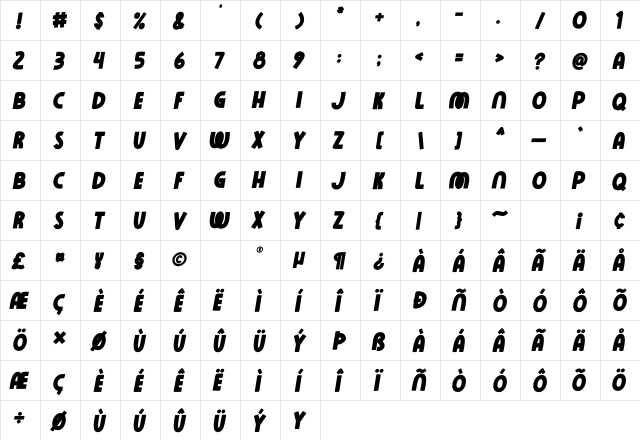 Rose Minie Bold Italic  glyph index