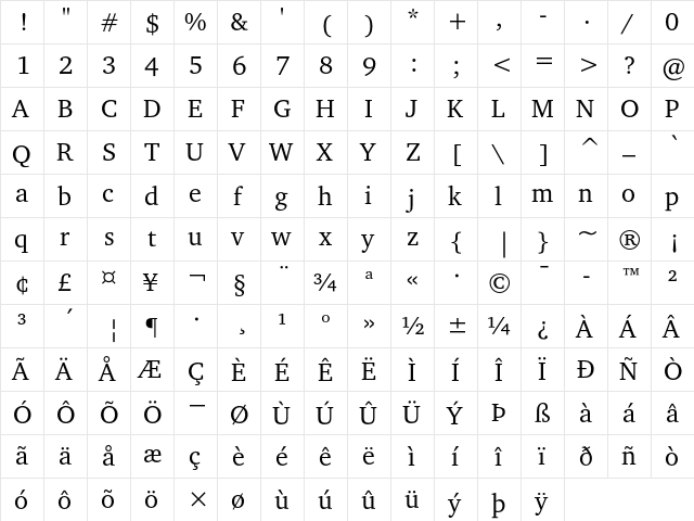 Charter ITC Regular  glyph index