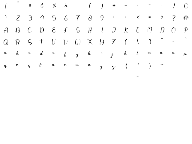 honey love bunny Regular  glyph index