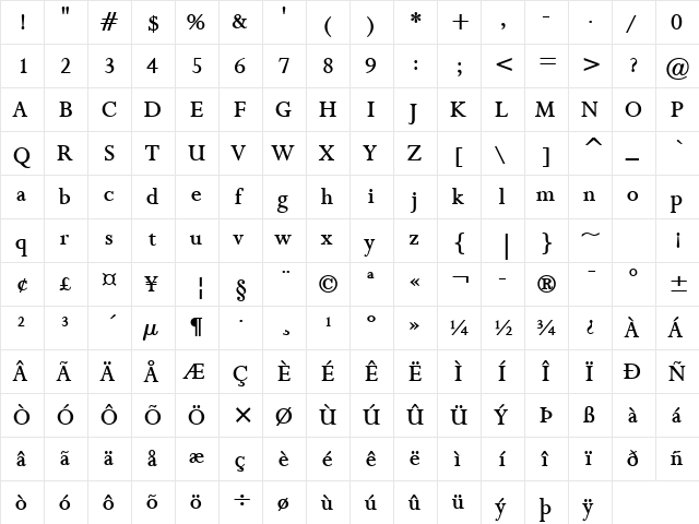 Rapid Bold  glyph index