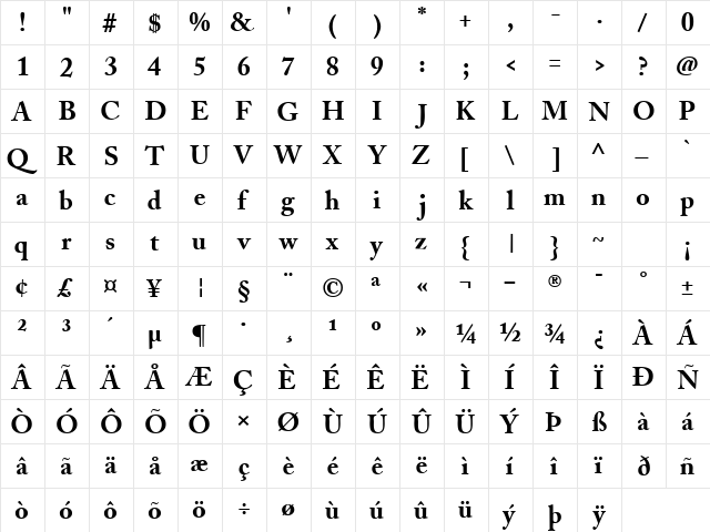 CaslonBlackSSK Regular  glyph index