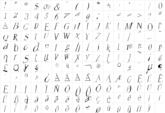 FrancoforteSerifus Regular  glyph index