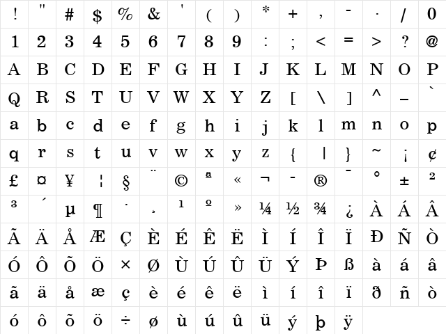 Corona LT Regular  glyph index