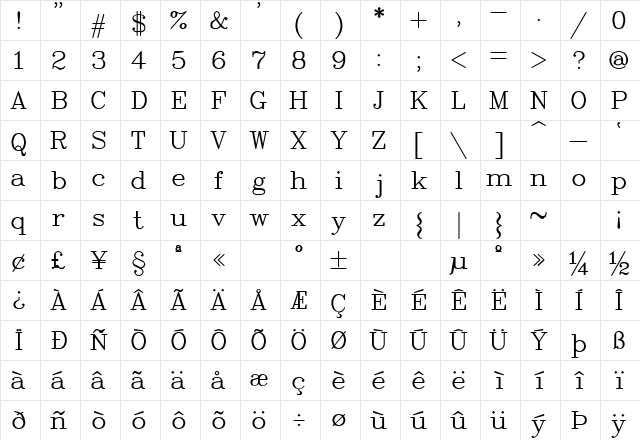SWComp Regular  glyph index