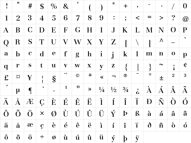 Basilia AT Medium Regular  glyph index