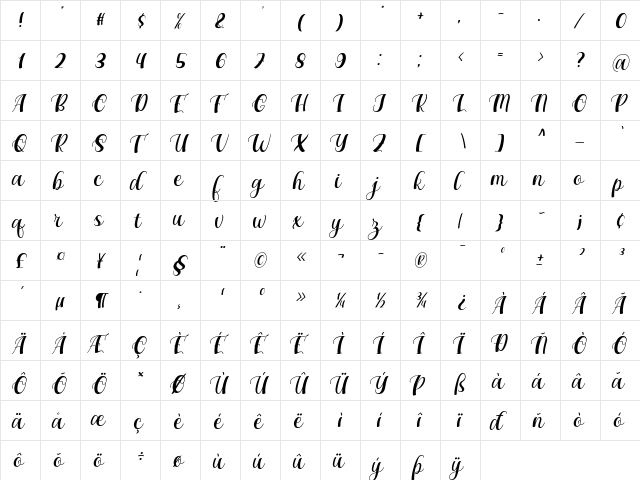 Maxeva Regular  glyph index