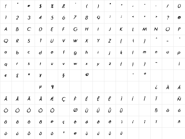 Guitar from Tree Bold Italic  glyph index