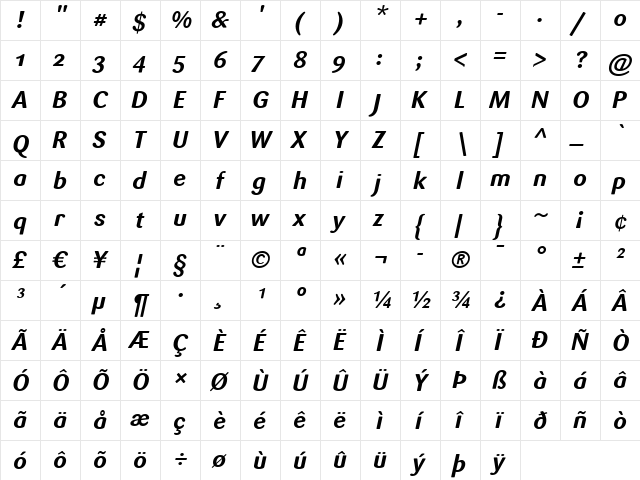 Sari Bold Italic  glyph index