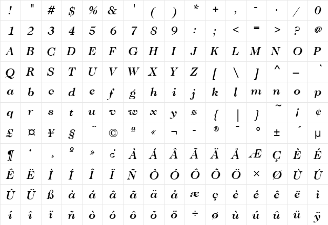 CaslonTwoTweFourMdITC Italic  glyph index