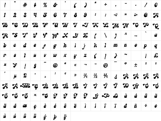 Goodbees Regular  glyph index