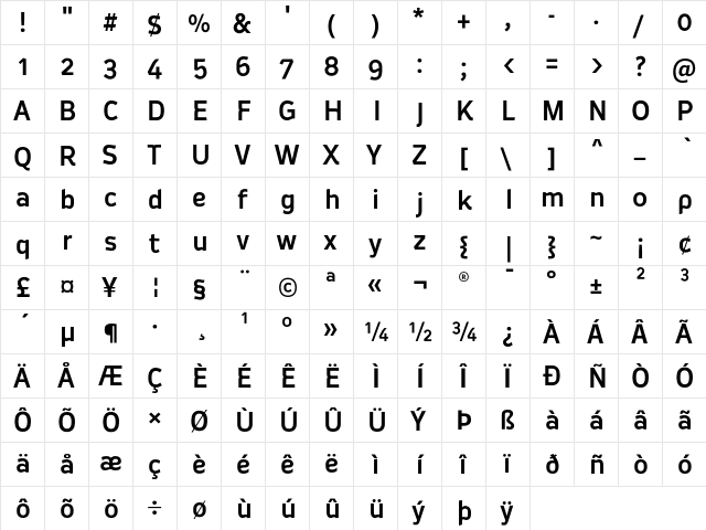 Oceania Display Medium  glyph index