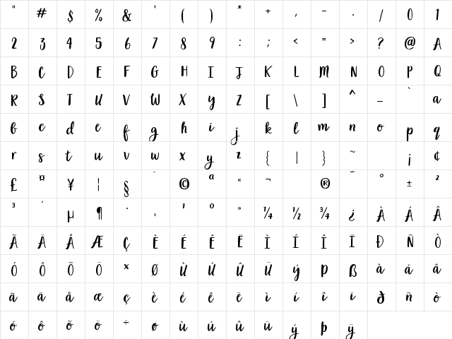 Garden Grown US D  glyph index