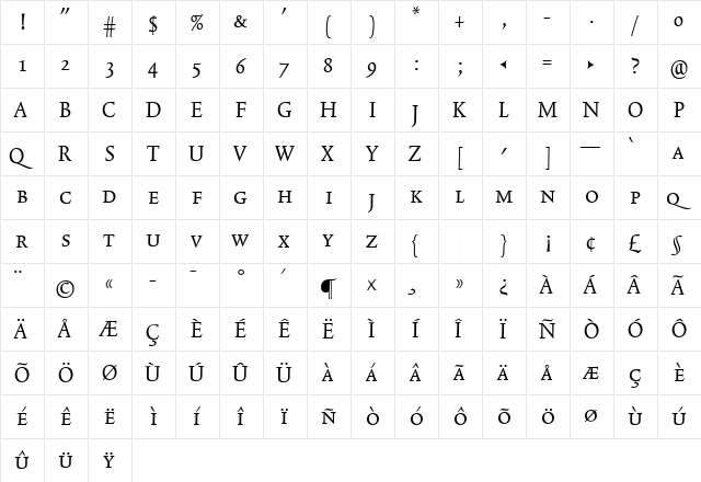 TriniteNo2 Roman  glyph index