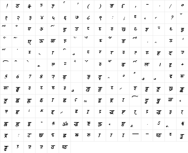 AkrutiDevBharati BoldItalic  glyph index