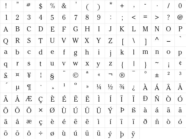 ITC Cheltenham Light  glyph index