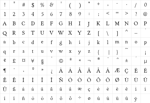 Artcraft Regular  glyph index