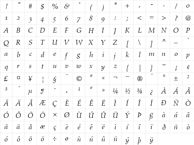 AldusOldstyleFigures RomanItalic  glyph index