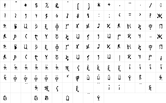 X_So run down Thin  glyph index