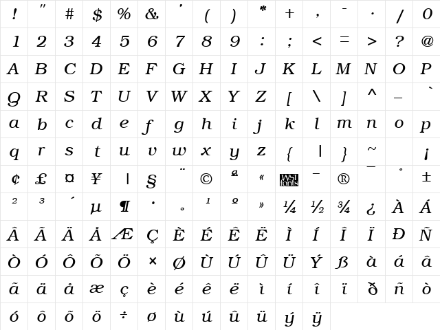 Bookplate Italic  glyph index