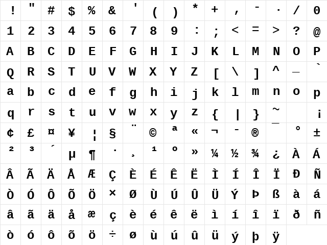 Liberation Mono Bold  glyph index