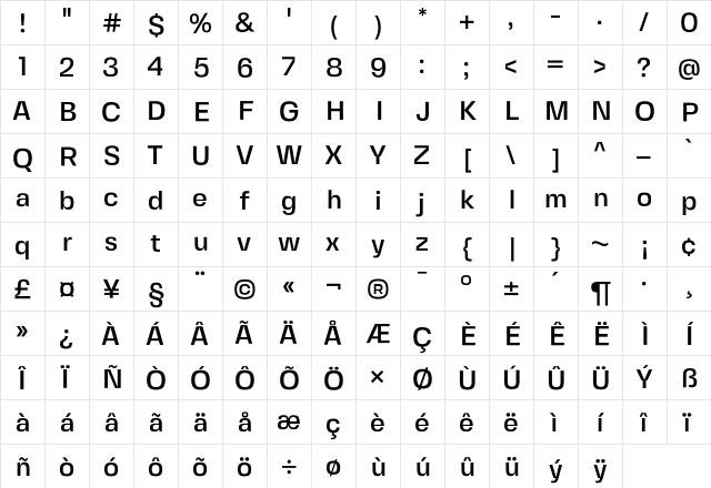 Fivo Sans Modern Med Regular  glyph index