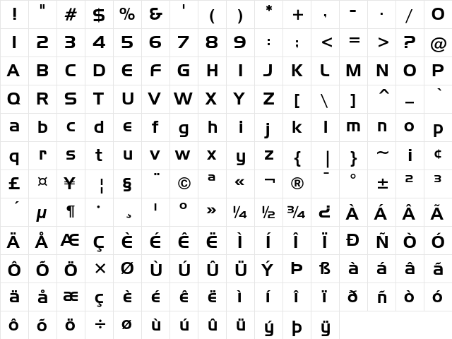 Handel Gothic Regular  glyph index