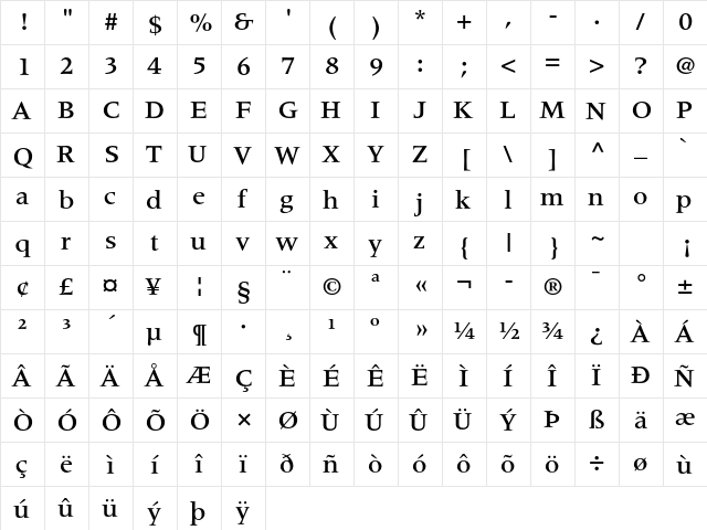 Meridien LT Std Medium  glyph index
