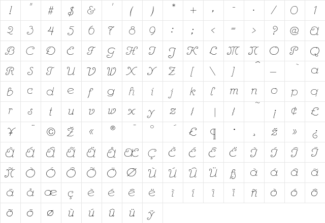 Hanover Regular  glyph index