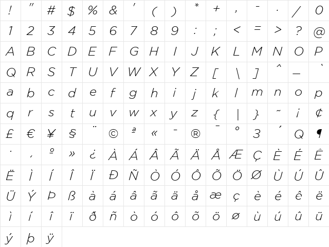 Gotham Light Italic  glyph index