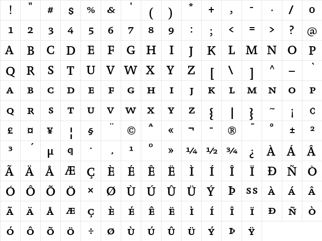 Absara TF Medium SC Regular  glyph index