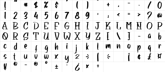 Ceria Clean Regular  glyph index