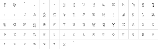SharKbait Regular  glyph index
