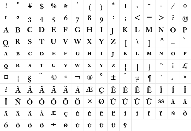 Caslon Buch Expert BQ Regular  glyph index