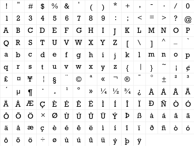Rockwell Regular  glyph index