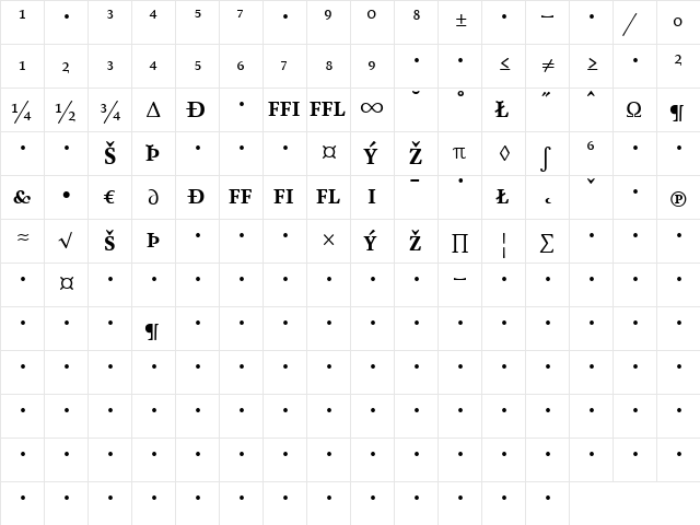 AtmaSerifExp-BoldRomanQC Regular  glyph index