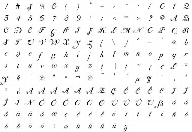 Bodoni Classic Chancery Regular  glyph index
