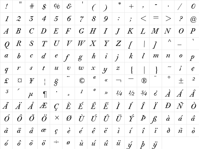 BodoniOldFaceBE RomanItalic  glyph index